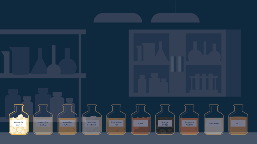 Category 1 Animal Fat – The strictest degree of regulatory control